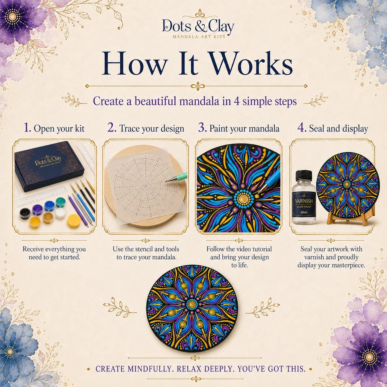 Mandala Starter Kit | Beginner Dot Art Painting with Video Tutorials