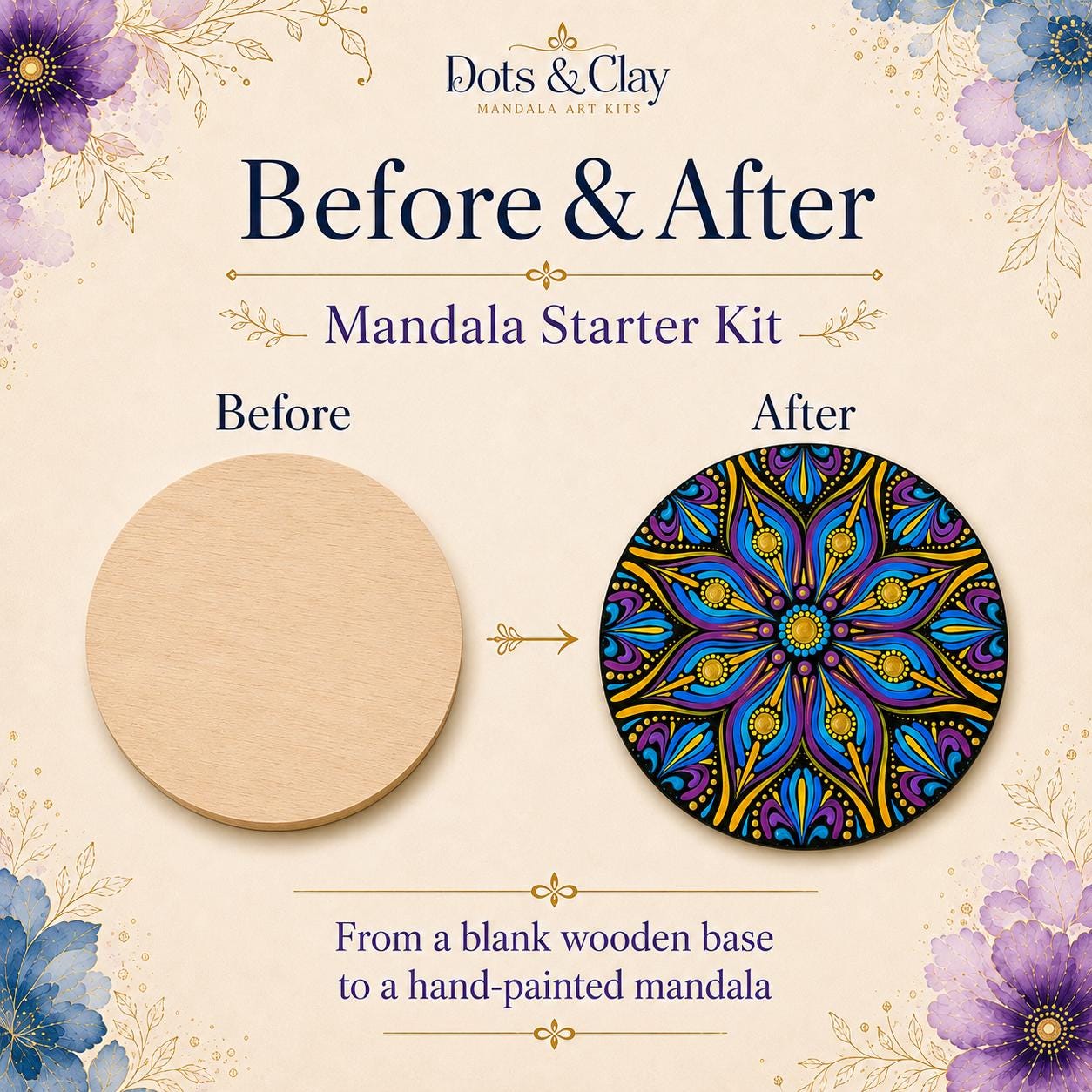 Mandala Starter Kit | Beginner Dot Art Painting with Video Tutorials